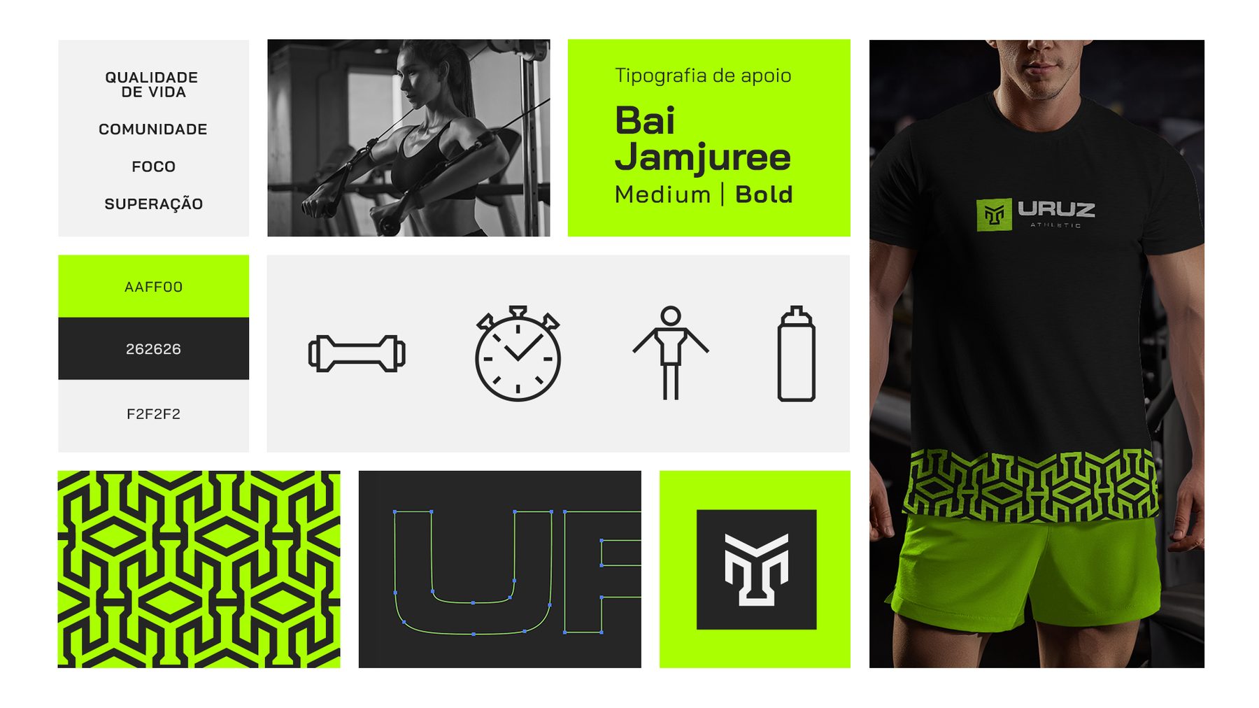 Uruz Academia